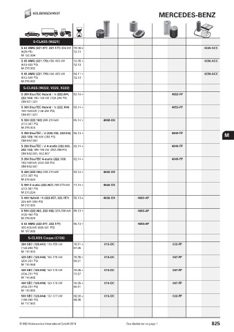 Catalogs auto parts for car and truck