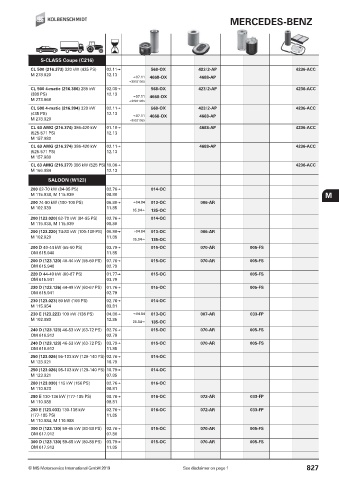 Catalogs auto parts for car and truck