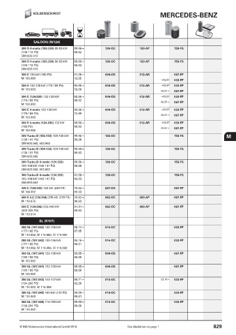 Catalogs auto parts for car and truck