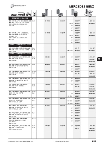 Catalogs auto parts for car and truck