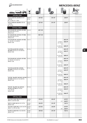 Catalogs auto parts for car and truck