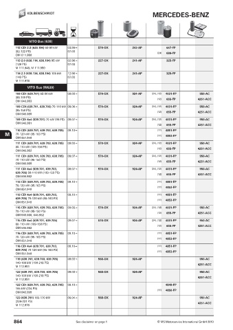 Catalogs auto parts for car and truck