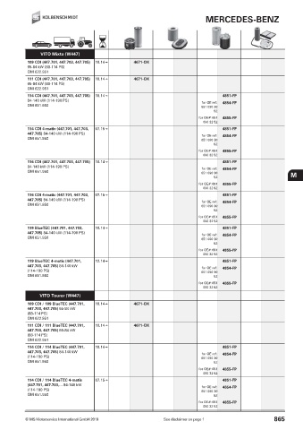 Catalogs auto parts for car and truck