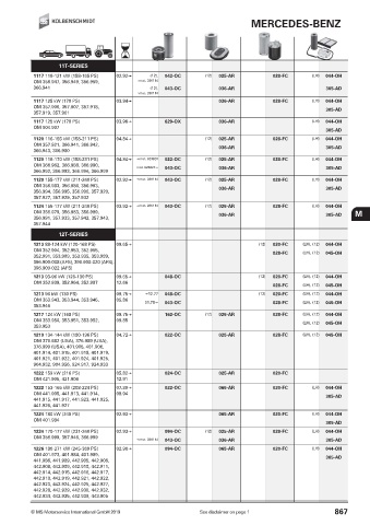 Catalogs auto parts for car and truck