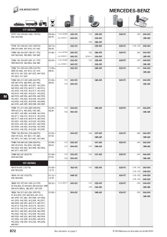 Catalogs auto parts for car and truck