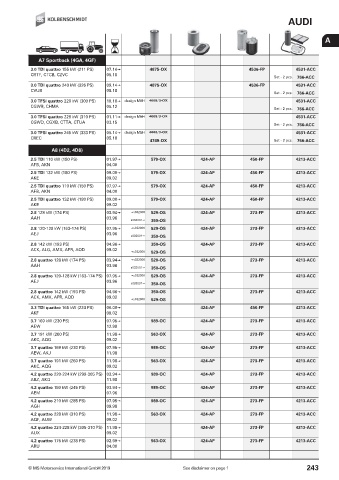 Catalogs auto parts for car and truck