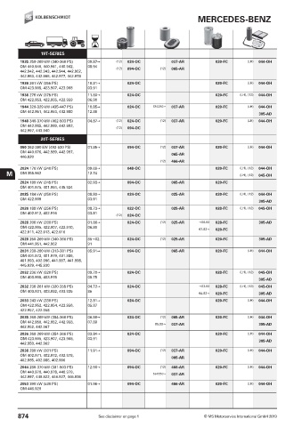 Catalogs auto parts for car and truck