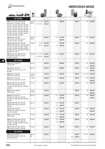 Catalogs auto parts for car and truck