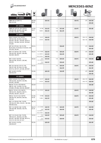 Catalogs auto parts for car and truck