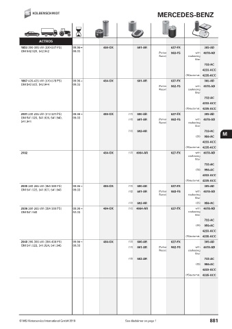 Catalogs auto parts for car and truck