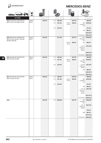 Catalogs auto parts for car and truck