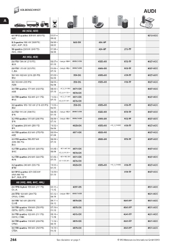 Catalogs auto parts for car and truck