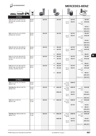 Catalogs auto parts for car and truck