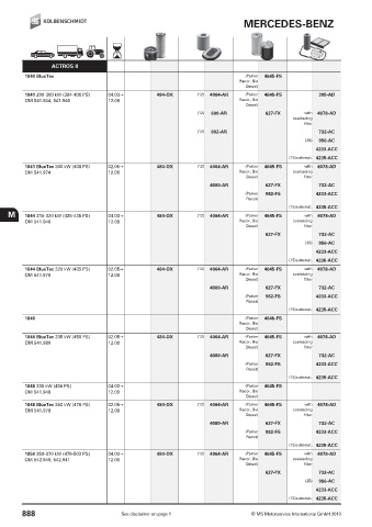 Catalogs auto parts for car and truck