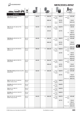 Catalogs auto parts for car and truck