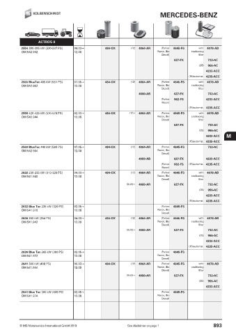 Catalogs auto parts for car and truck