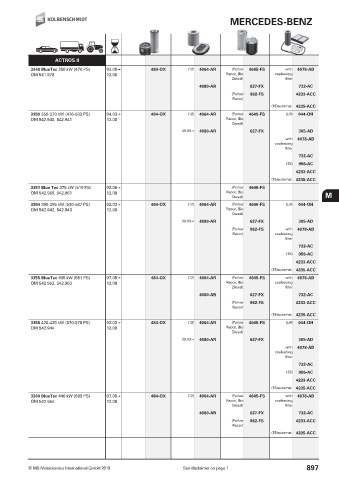 Catalogs auto parts for car and truck