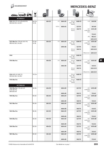 Catalogs auto parts for car and truck