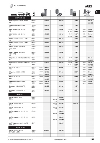 Catalogs auto parts for car and truck