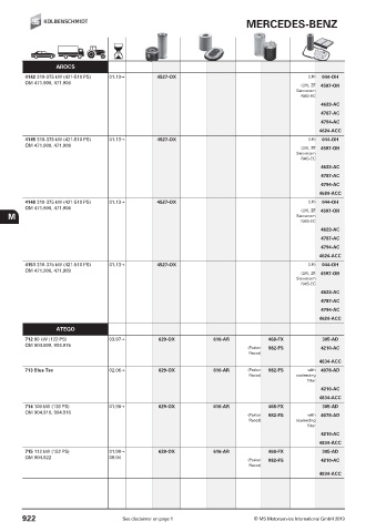 Catalogs auto parts for car and truck