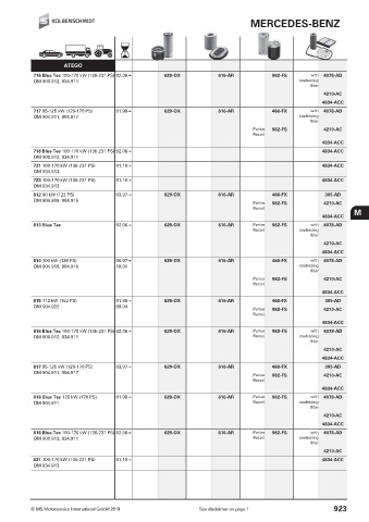 Catalogs auto parts for car and truck