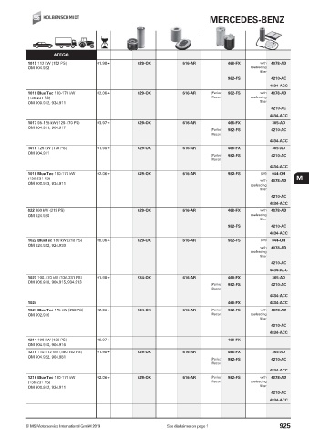 Catalogs auto parts for car and truck