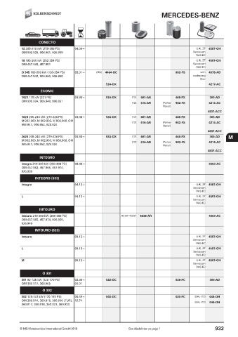 Catalogs auto parts for car and truck