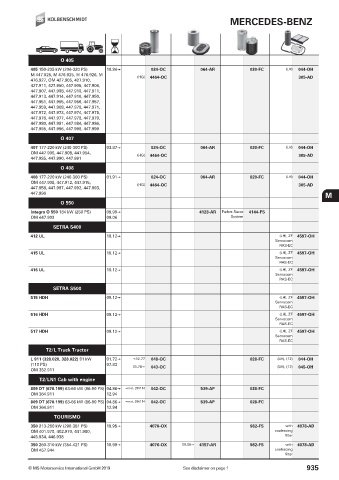 Catalogs auto parts for car and truck