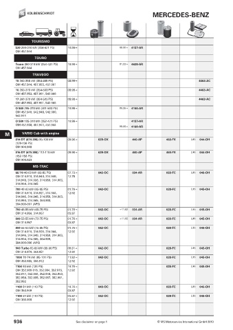 Catalogs auto parts for car and truck