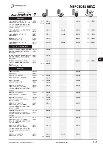 Catalogs auto parts for car and truck