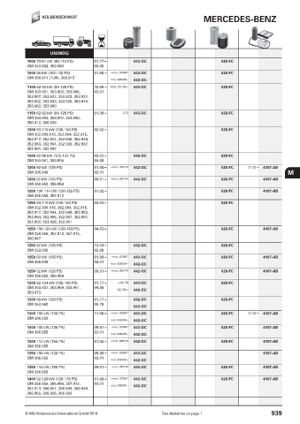 Catalogs auto parts for car and truck