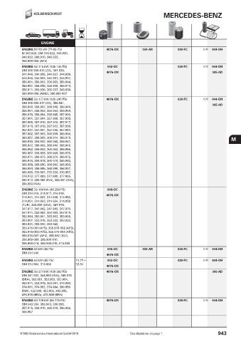 Catalogs auto parts for car and truck