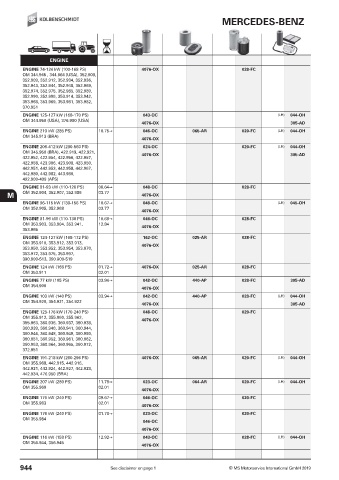 Catalogs auto parts for car and truck