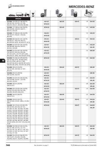 Catalogs auto parts for car and truck