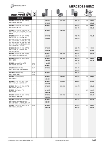 Catalogs auto parts for car and truck