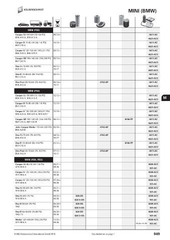 Catalogs auto parts for car and truck