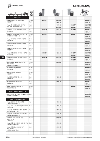 Catalogs auto parts for car and truck