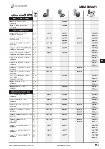 Catalogs auto parts for car and truck