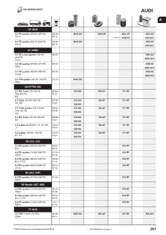 Catalogs auto parts for car and truck