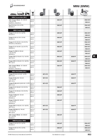 Catalogs auto parts for car and truck