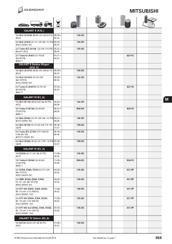 Catalogs auto parts for car and truck