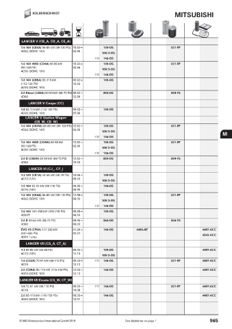 Catalogs auto parts for car and truck