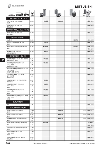 Catalogs auto parts for car and truck