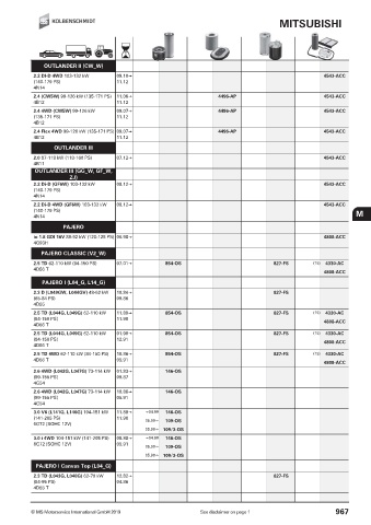 Catalogs auto parts for car and truck