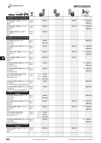 Catalogs auto parts for car and truck