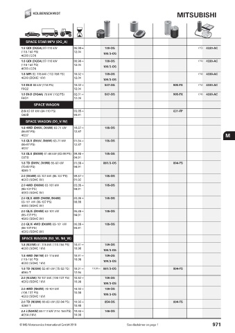 Catalogs auto parts for car and truck