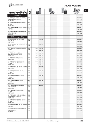 Catalogs auto parts for car and truck