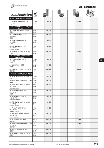 Catalogs auto parts for car and truck