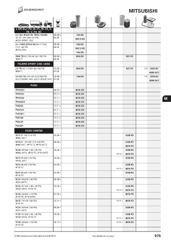 Catalogs auto parts for car and truck