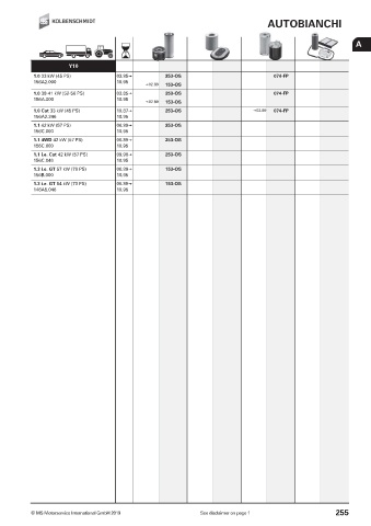 Catalogs auto parts for car and truck